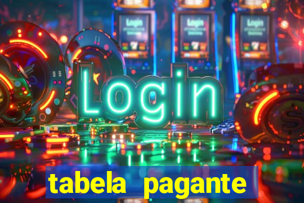 tabela pagante fortune tiger